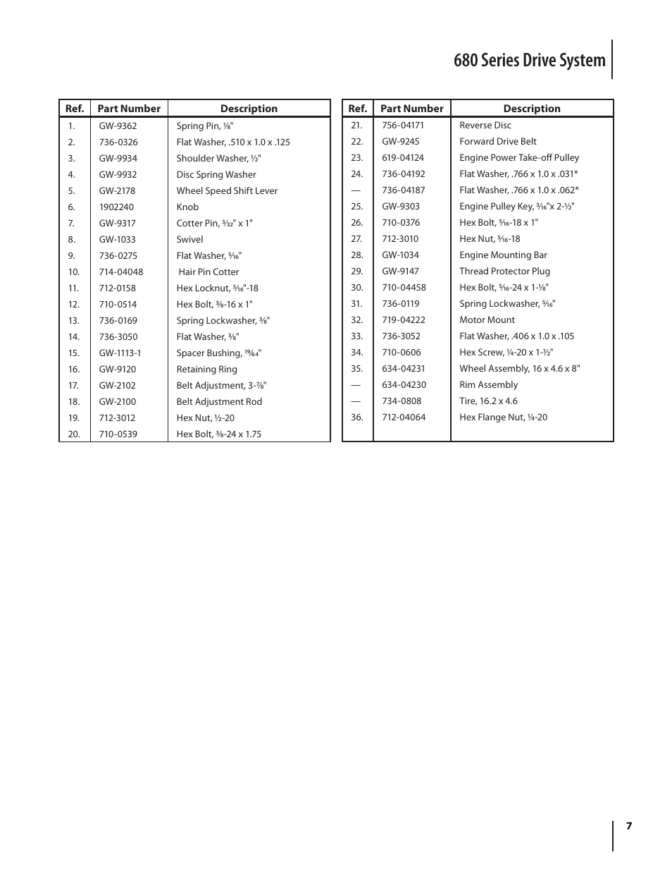 680 series drive system | Troy-Bilt 680 User Manual | Page 7 / 16