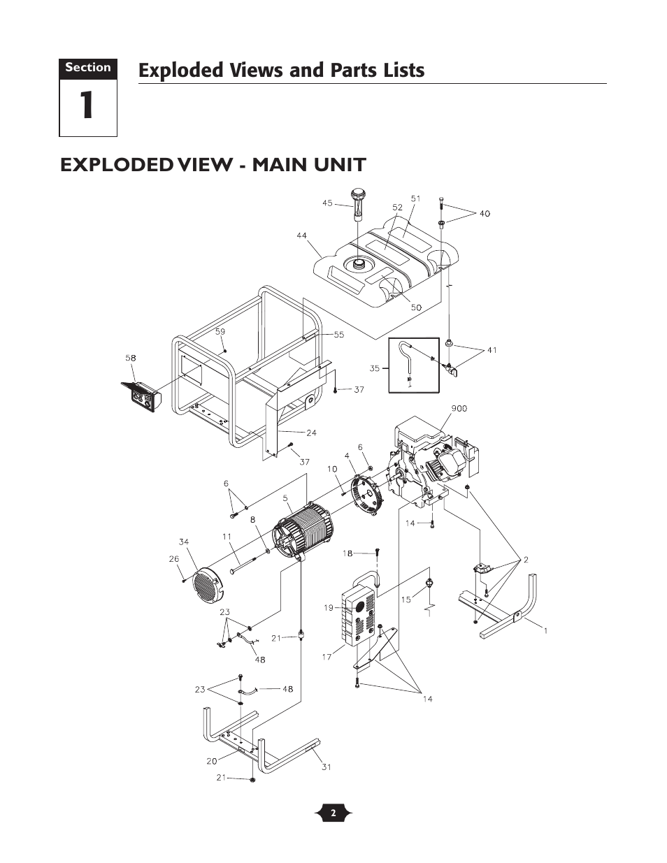 Troy-Bilt 1924 User Manual | Page 2 / 6