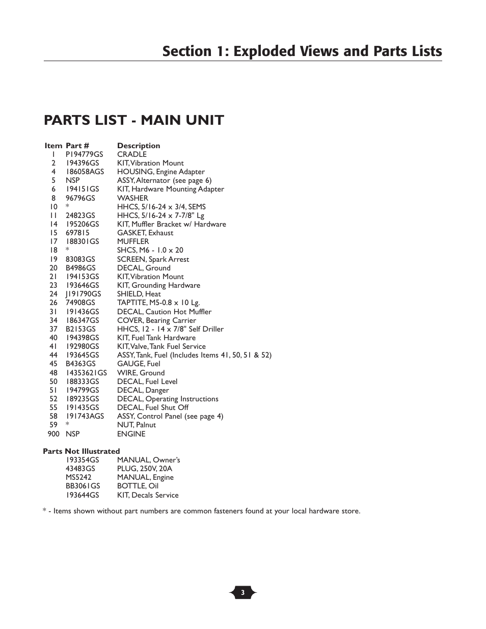 Parts list - main unit | Troy-Bilt 1924 User Manual | Page 3 / 6