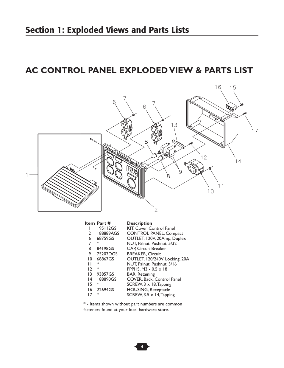 Ac control panel exploded view & parts list | Troy-Bilt 1924 User Manual | Page 4 / 6