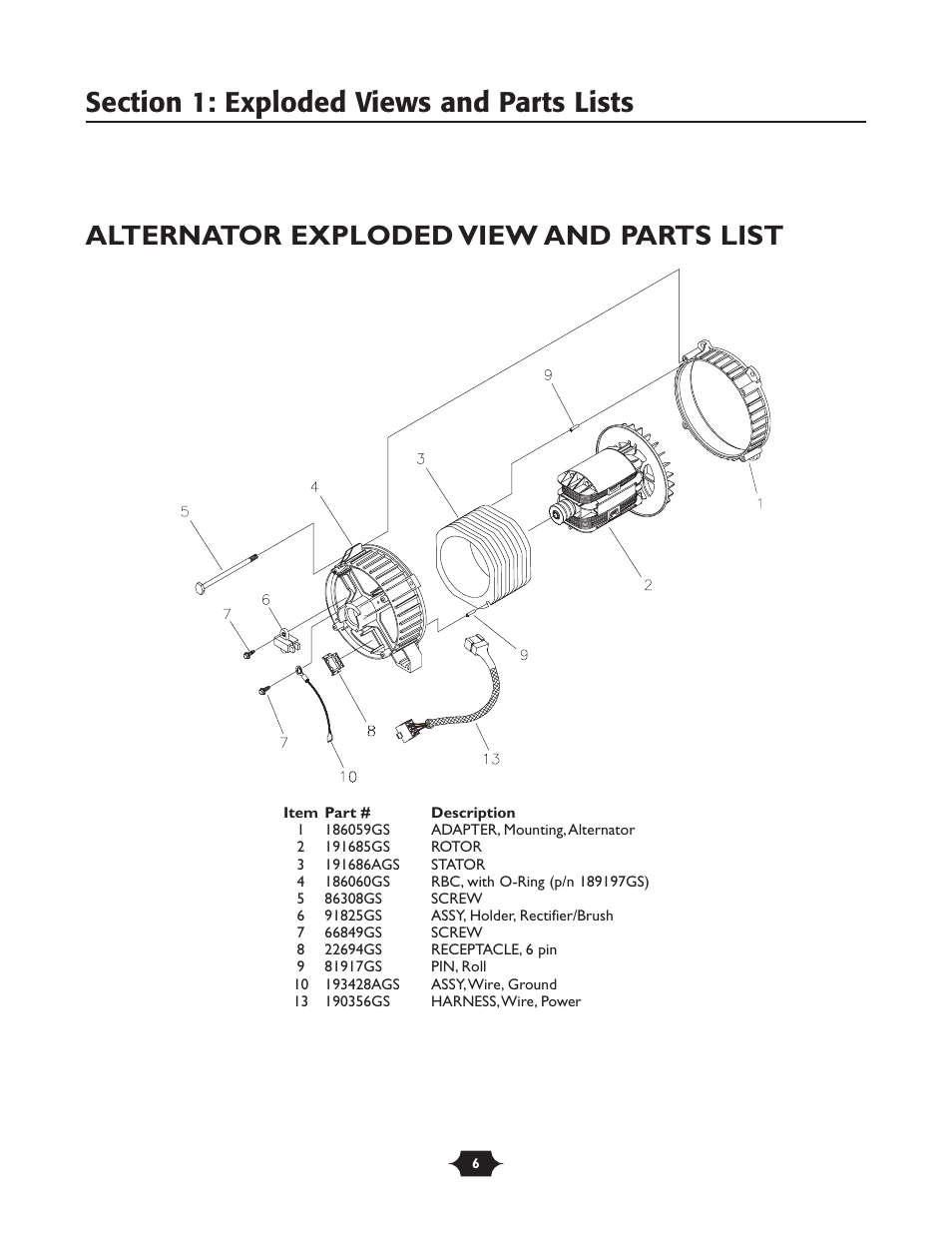 Alternator exploded view and parts list | Troy-Bilt 1924 User Manual | Page 6 / 6