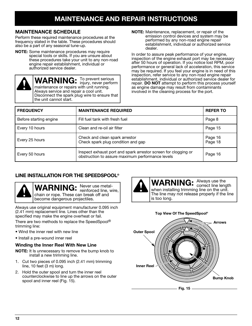 Warning, Maintenance and repair instructions | Troy-Bilt TB25CS User Manual | Page 12 / 72