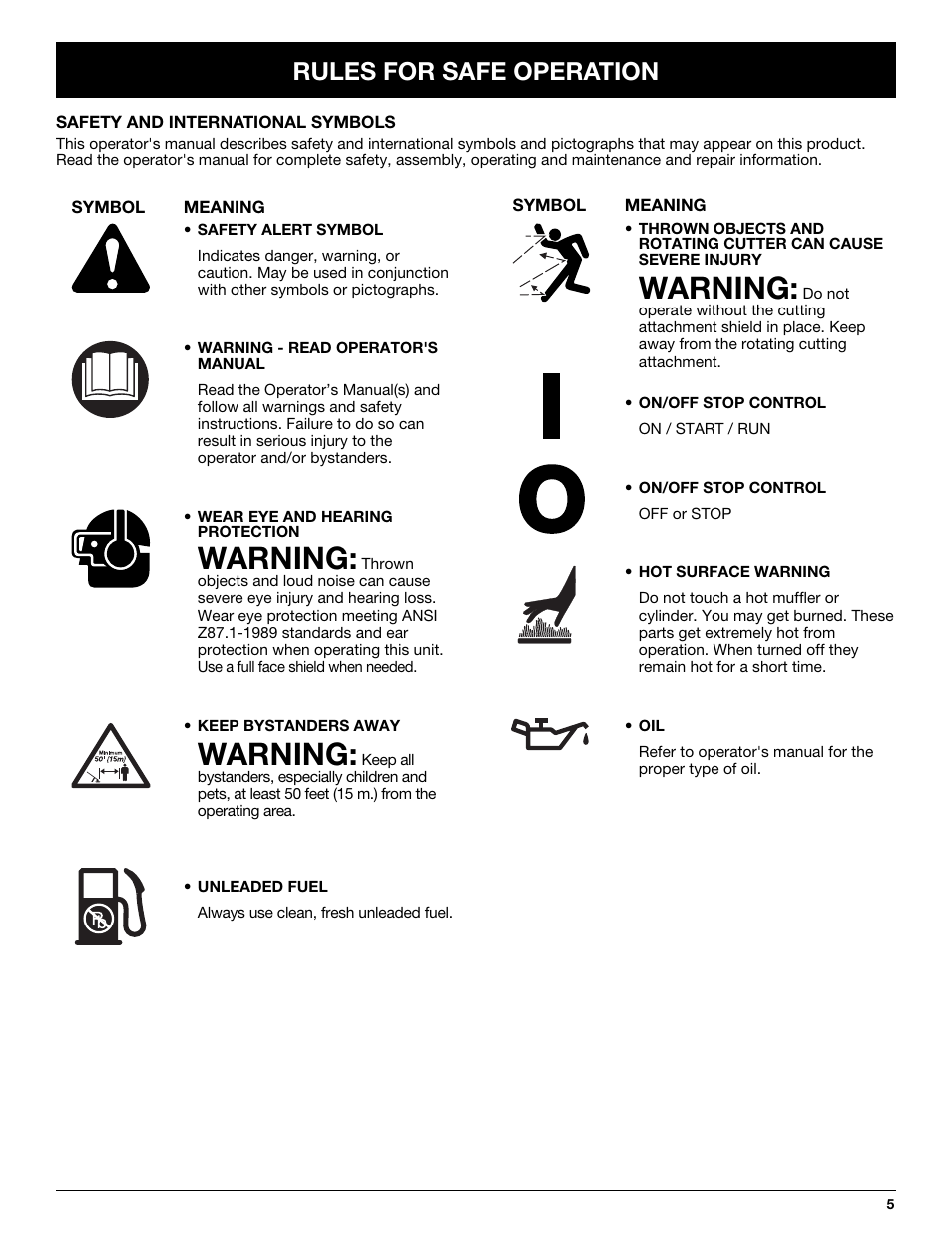 Warning, Rules for safe operation | Troy-Bilt TB25CS User Manual | Page 5 / 72