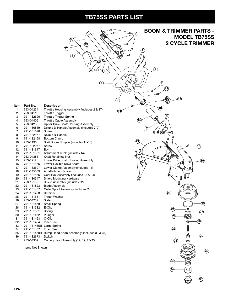 Tb75ss parts list | Troy-Bilt TB25CS User Manual | Page 70 / 72