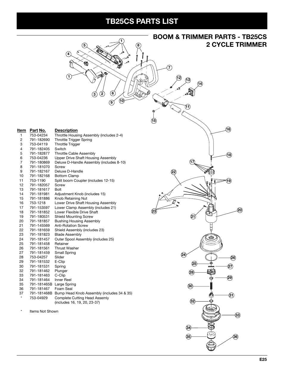 Tb25cs parts list, Boom & trimmer parts - tb25cs 2 cycle trimmer | Troy-Bilt TB25CS User Manual | Page 71 / 72