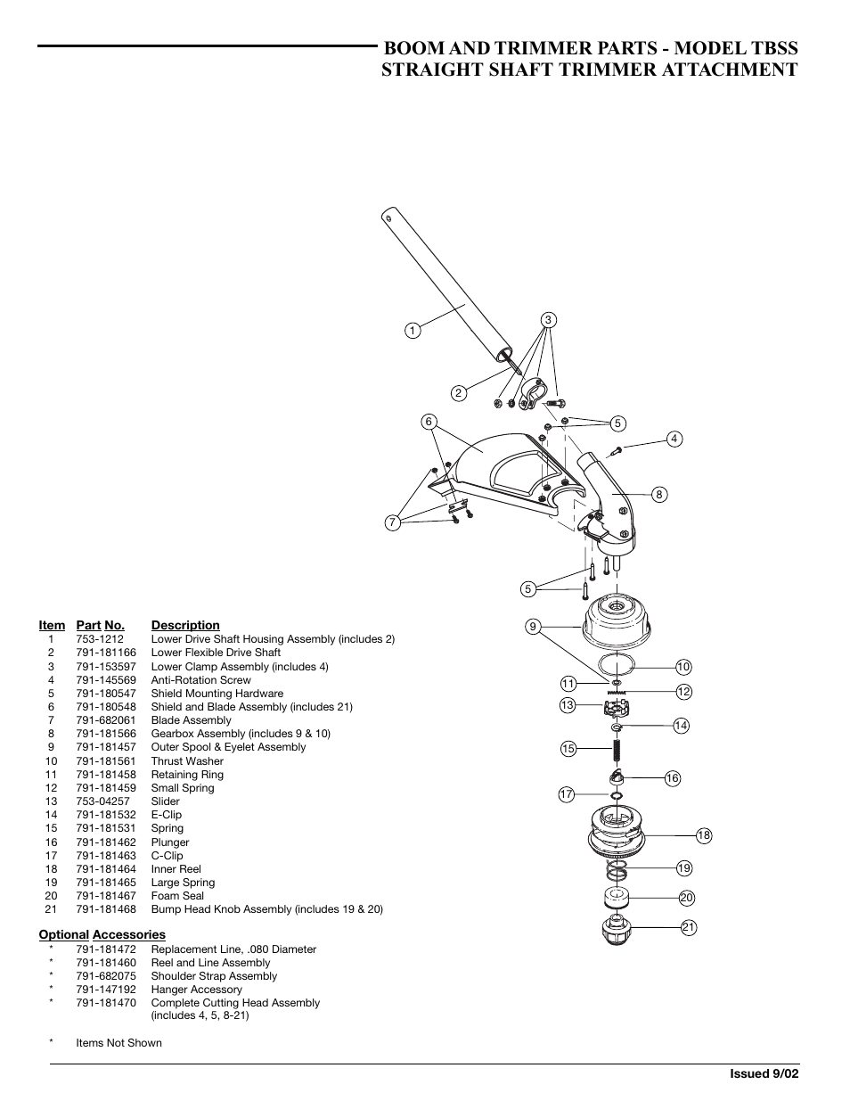 Troy-Bilt Straight Shaft Trimmer User Manual | Page 47 / 48