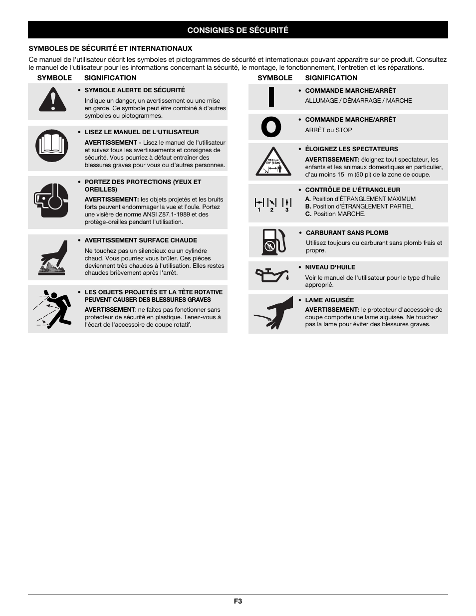 Troy-Bilt PONY TB465SS User Manual | Page 19 / 52