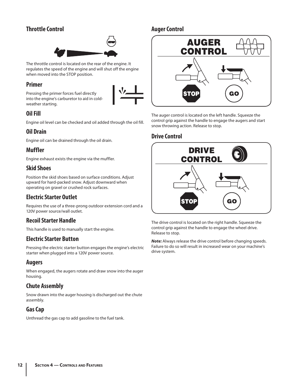 Throttle control, Primer, Oil fill | Oil drain, Muffler, Skid shoes, Electric starter outlet, Recoil starter handle, Electric starter button, Augers | Troy-Bilt Storm 2410 User Manual | Page 12 / 60