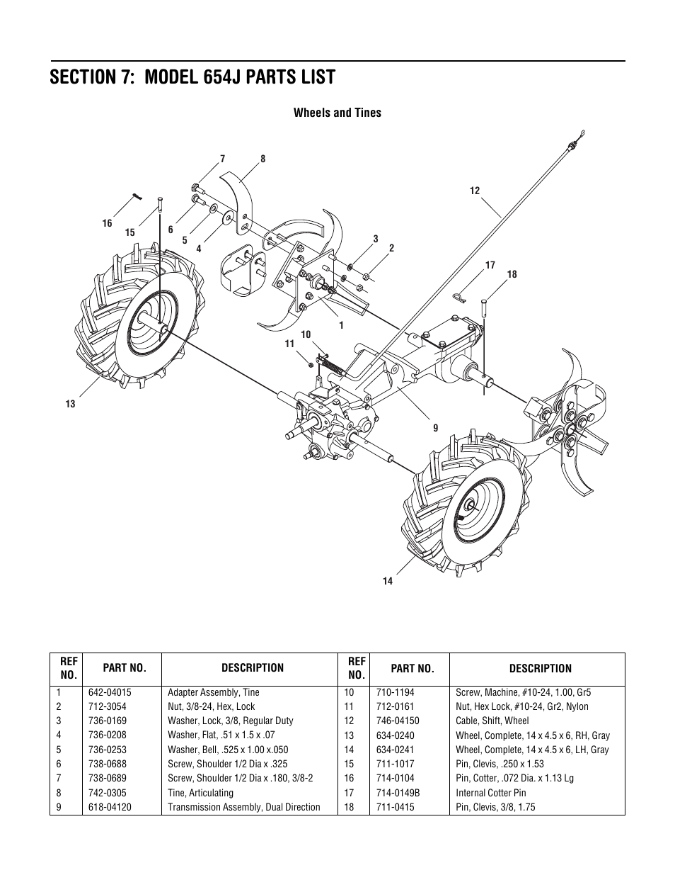 Troy-Bilt 654J User Manual | Page 23 / 32