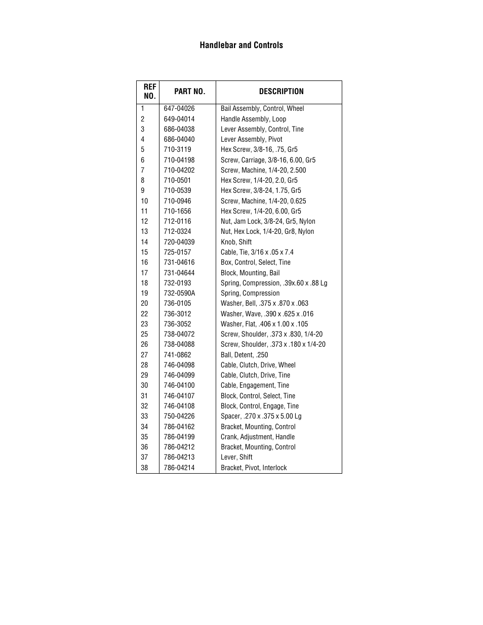 Troy-Bilt 654J User Manual | Page 25 / 32