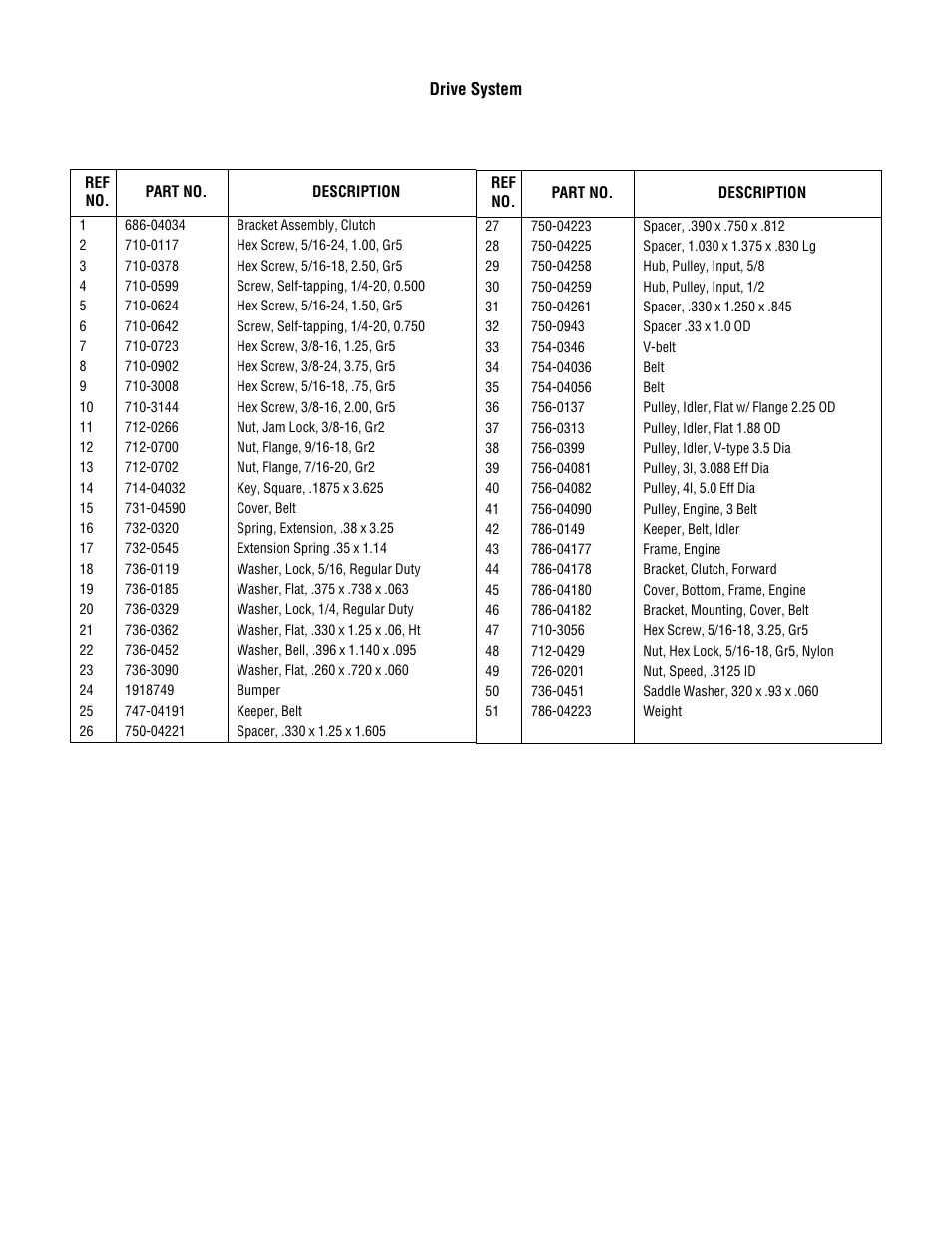 Troy-Bilt 654J User Manual | Page 27 / 32