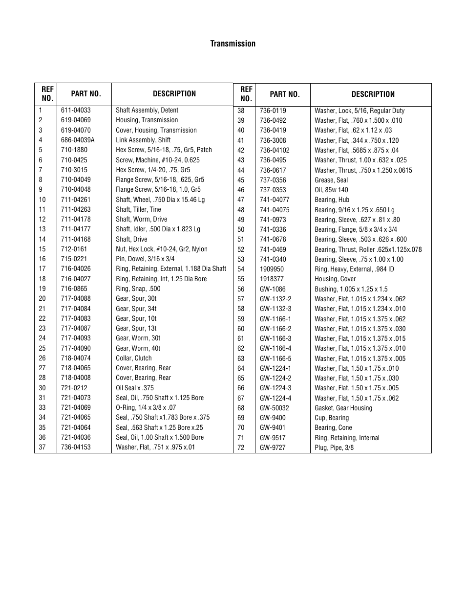 Troy-Bilt 654J User Manual | Page 29 / 32