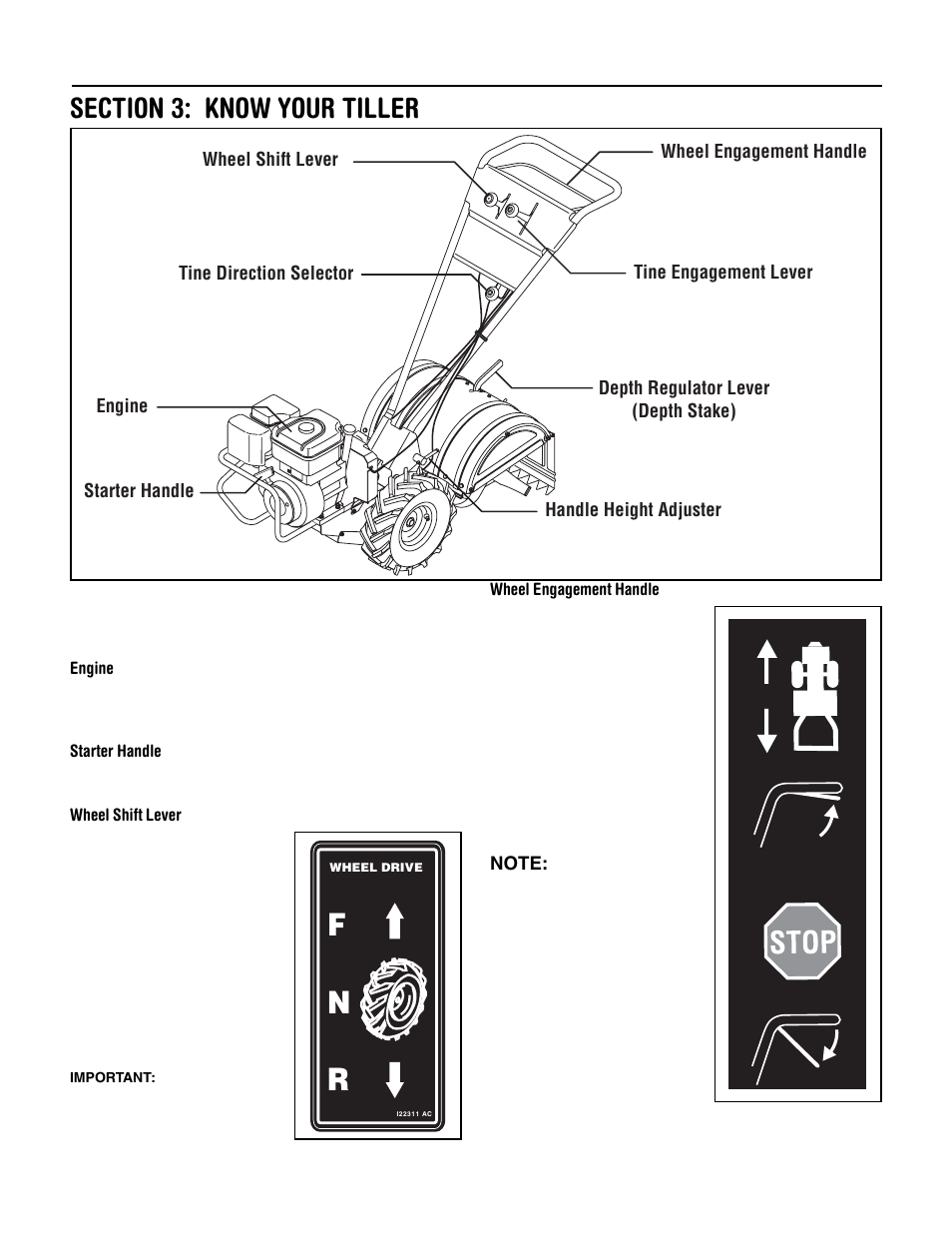 Fn r | Troy-Bilt 654J User Manual | Page 9 / 32