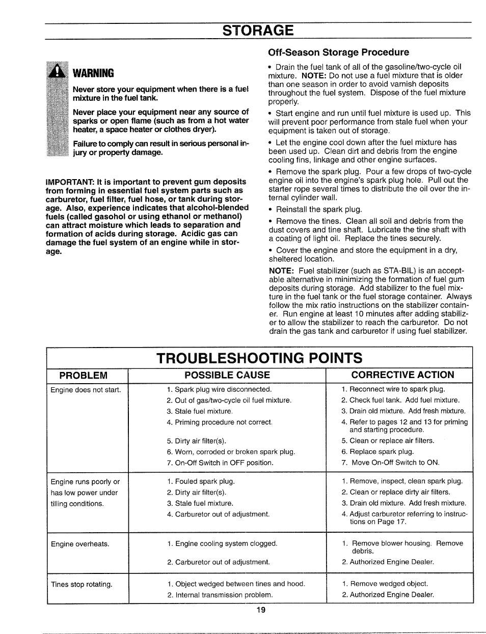 Storage, Warning, Off-season storage procedure | Troubleshooting points, Problem possible cause corrective action | Troy-Bilt 12159 User Manual | Page 19 / 24