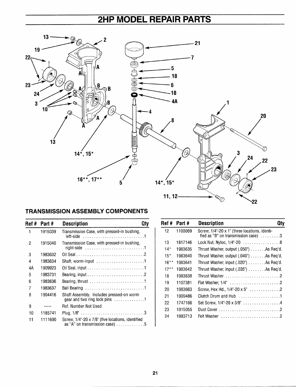 Transmission assembly components, 2hp model repair parts, 23 transmission assembly components | Part# description qty | Troy-Bilt 12159 User Manual | Page 21 / 24
