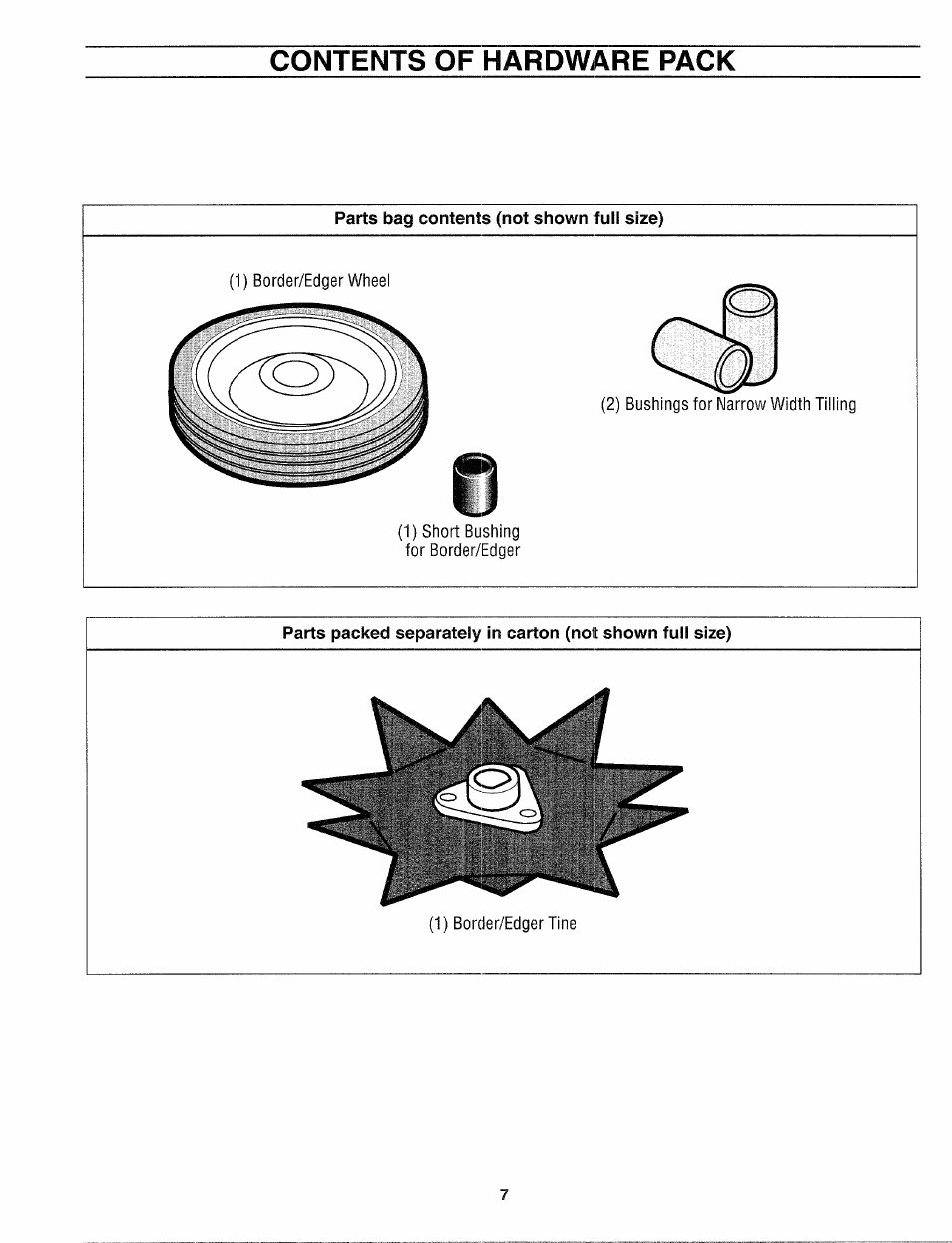 Contents of hardware pack | Troy-Bilt 12159 User Manual | Page 7 / 24