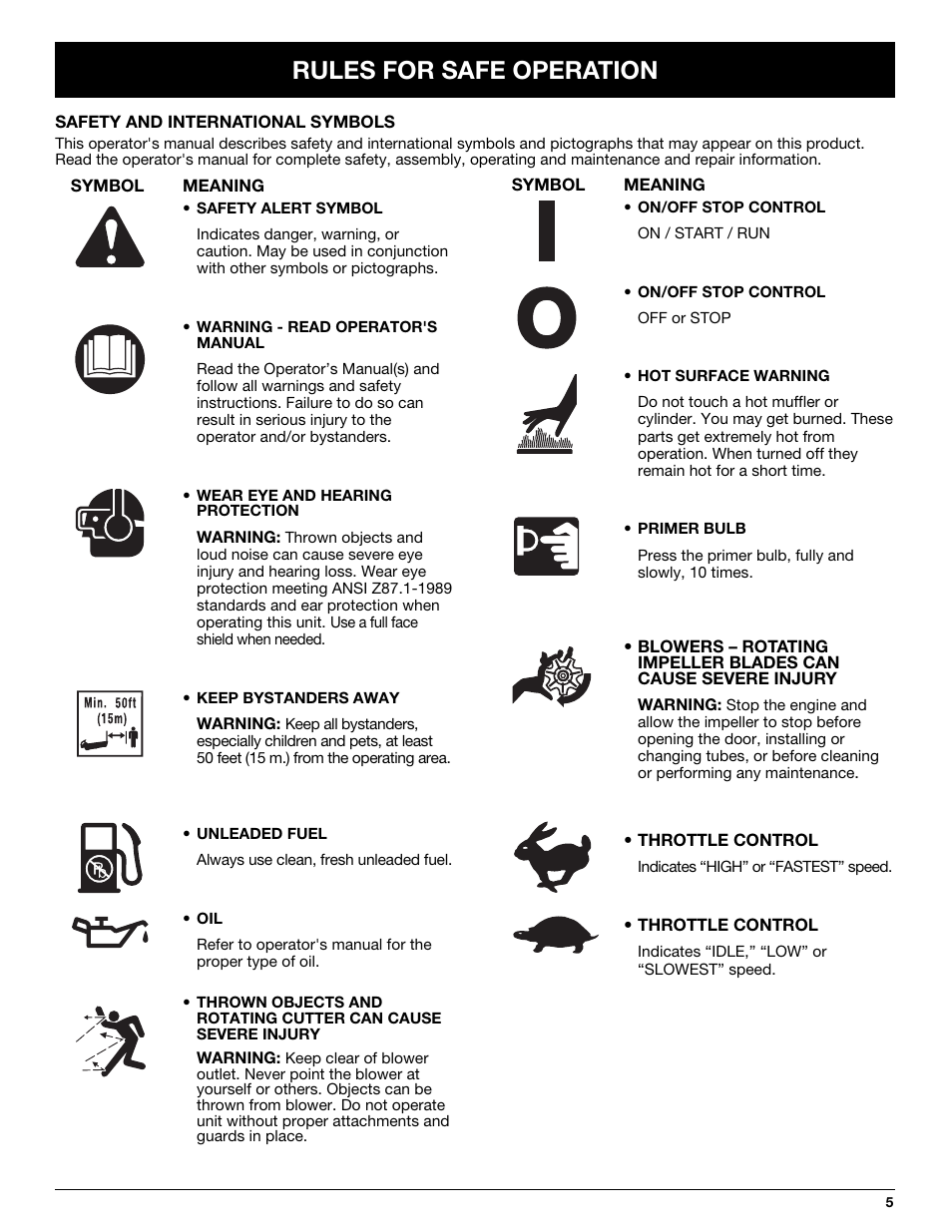 Rules for safe operation | Troy-Bilt TB250B User Manual | Page 5 / 56