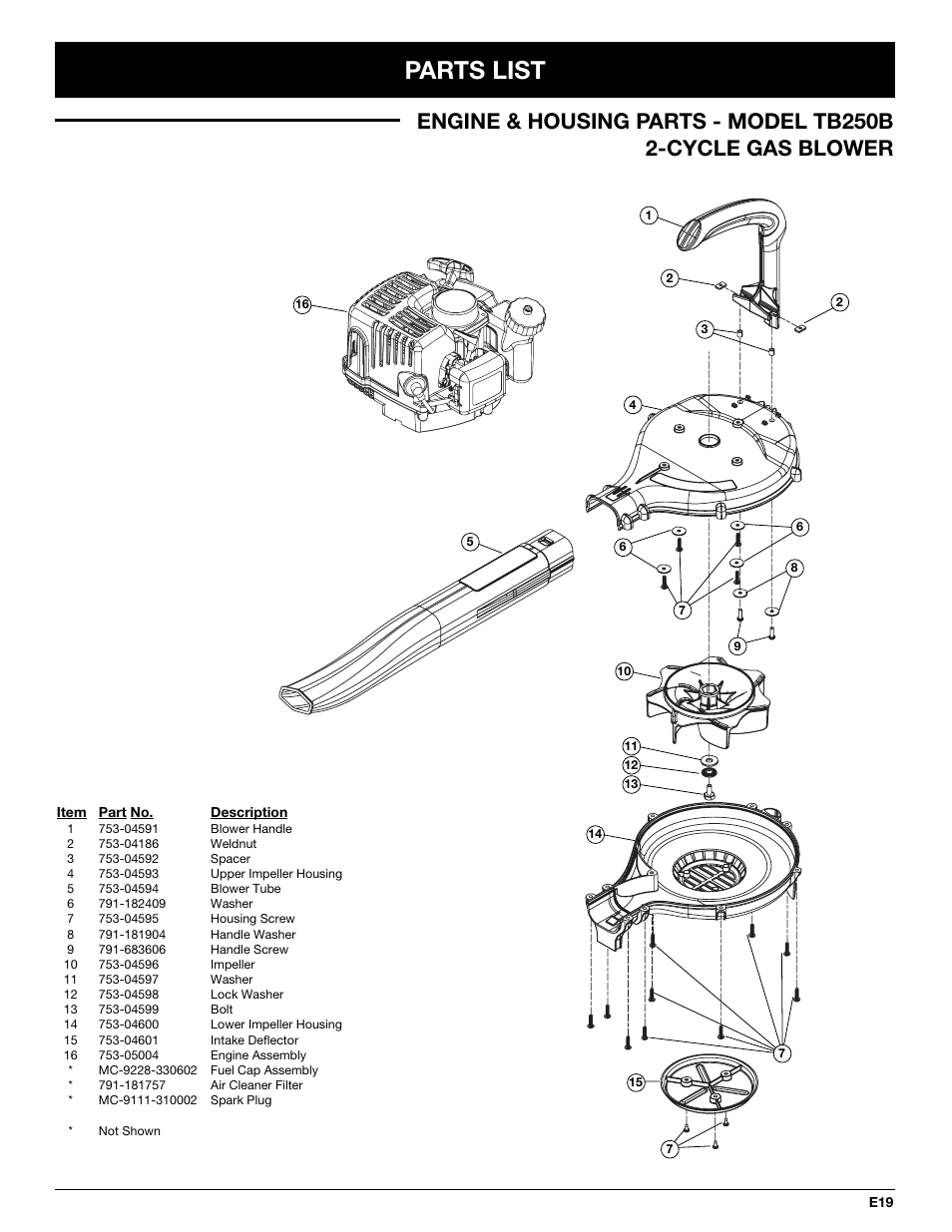 Parts list | Troy-Bilt TB250B User Manual | Page 55 / 56