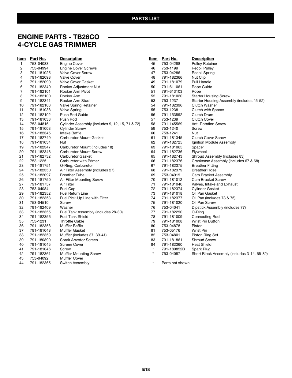 Engine parts - tb26co 4-cycle gas trimmer | Troy-Bilt TB26CO User Manual | Page 50 / 52