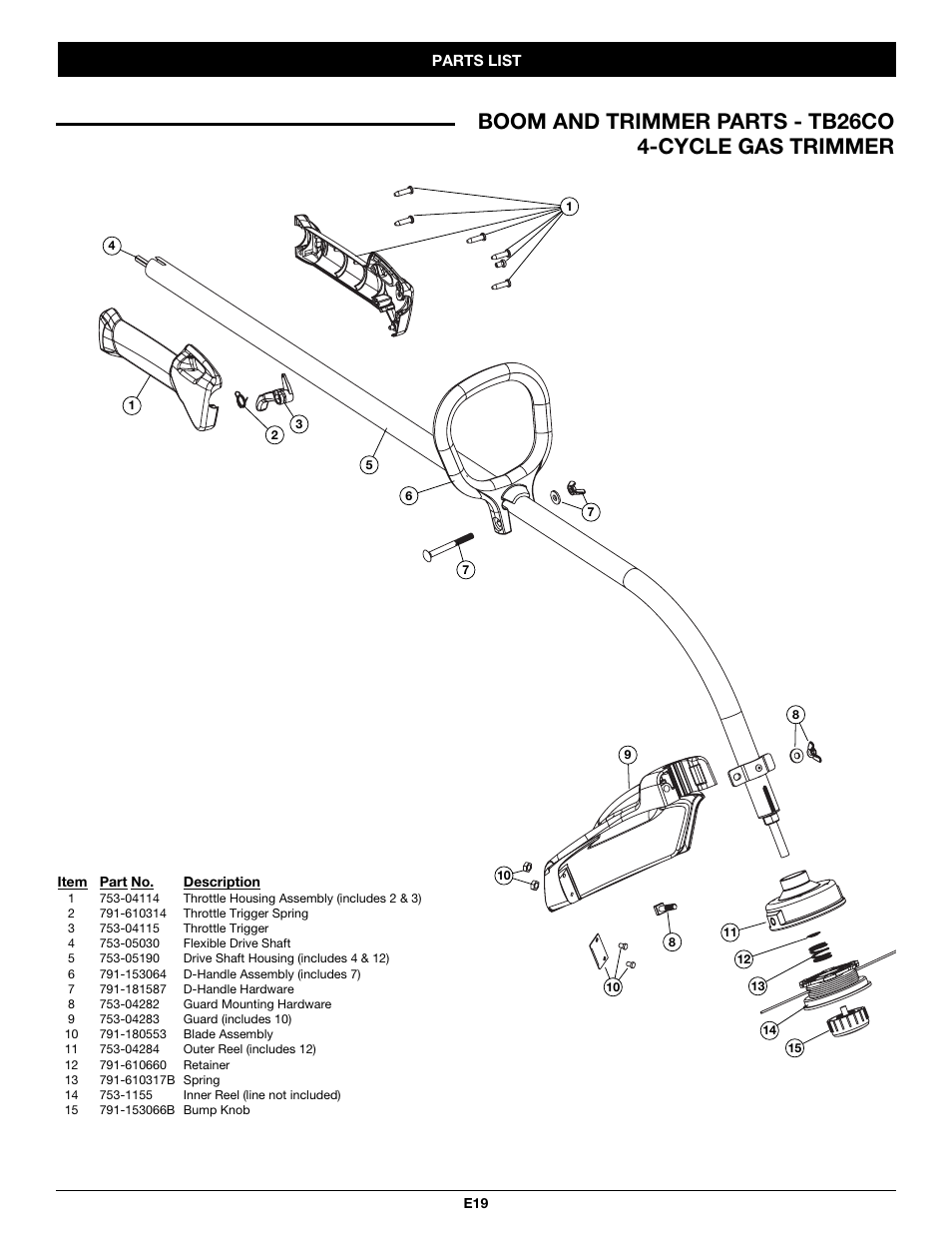 Troy-Bilt TB26CO User Manual | Page 51 / 52