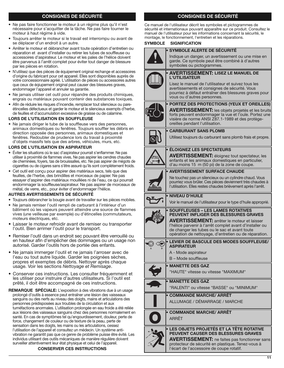 Troy-Bilt TB310QS User Manual | Page 11 / 28