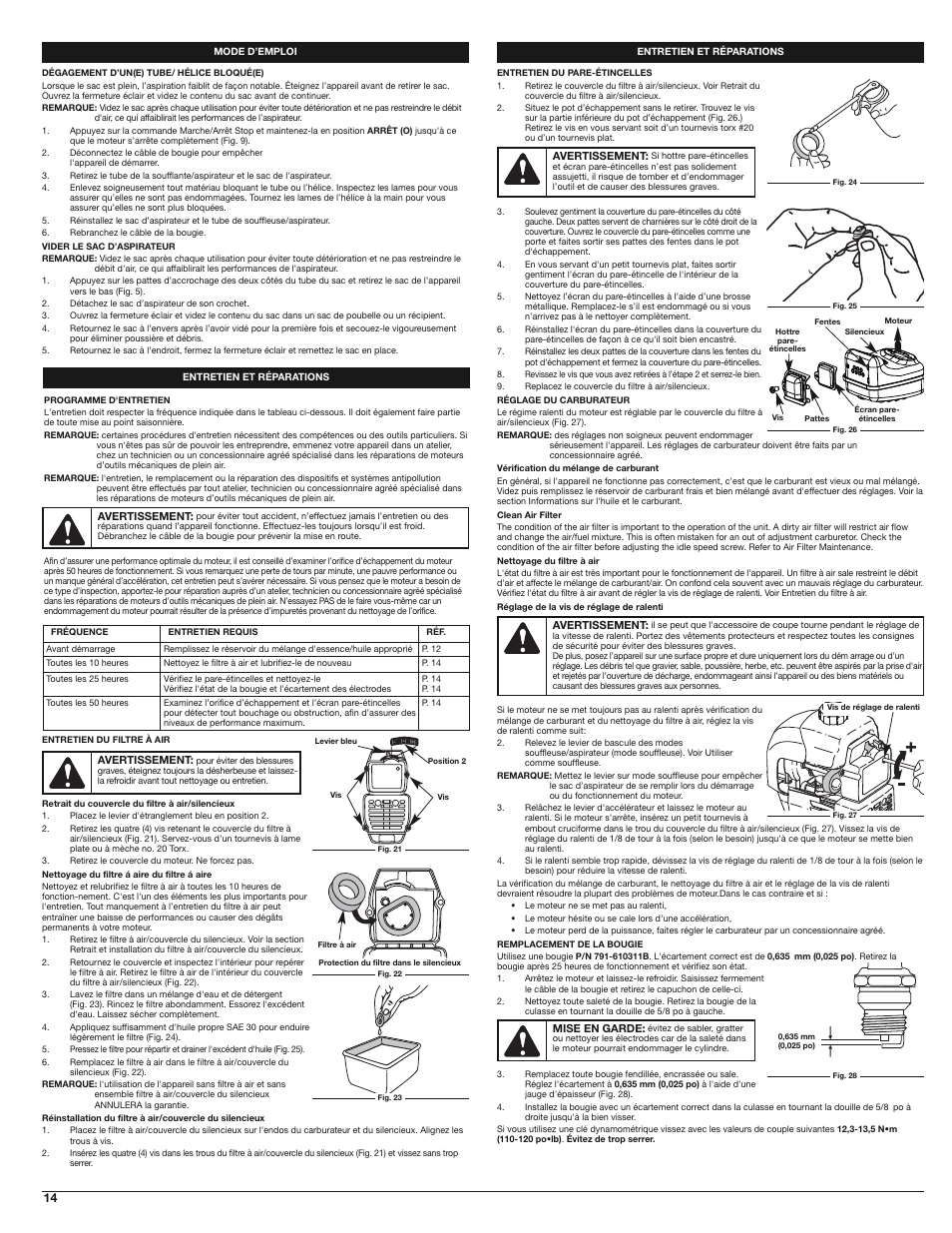 Troy-Bilt TB310QS User Manual | Page 14 / 28