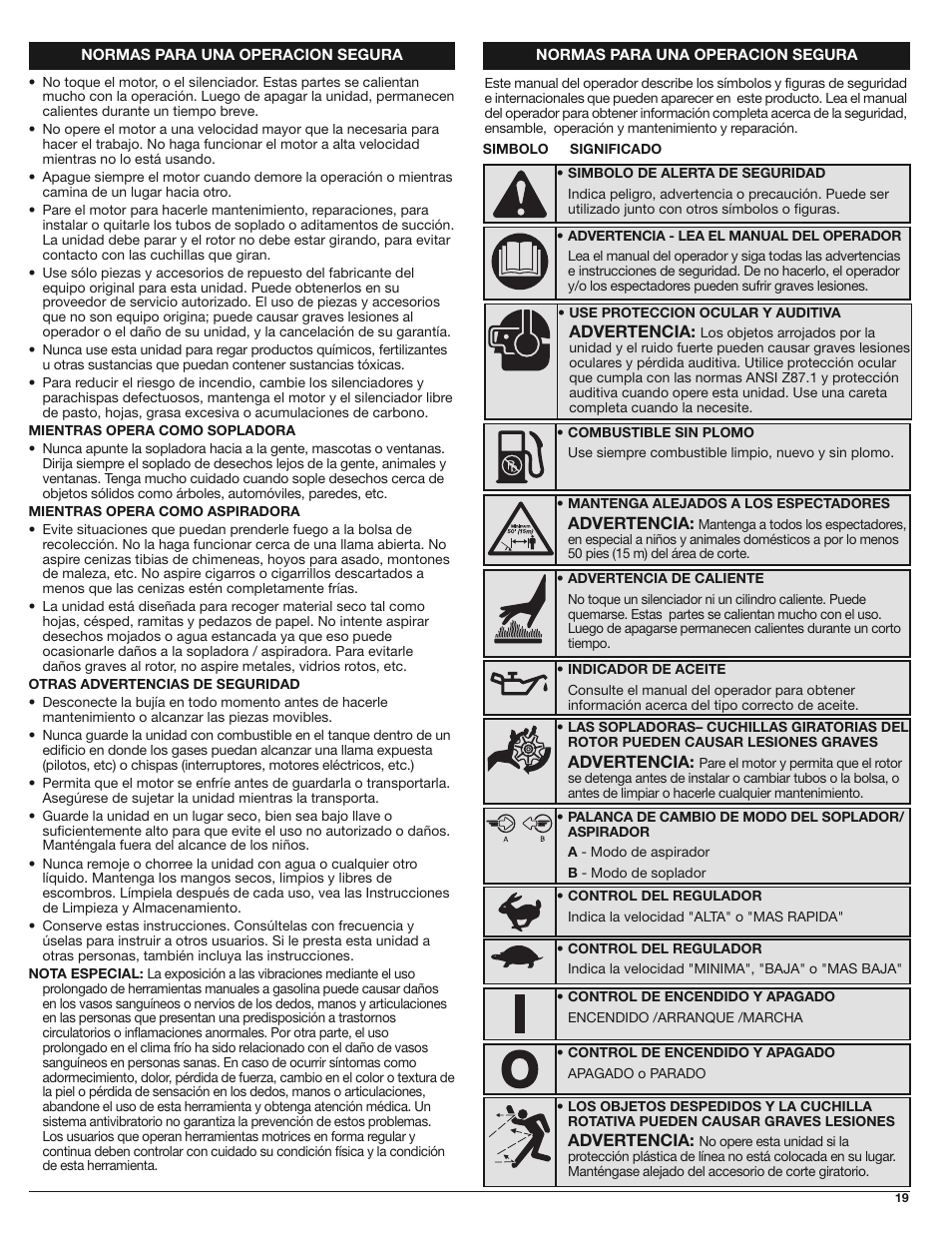 Troy-Bilt TB310QS User Manual | Page 19 / 28