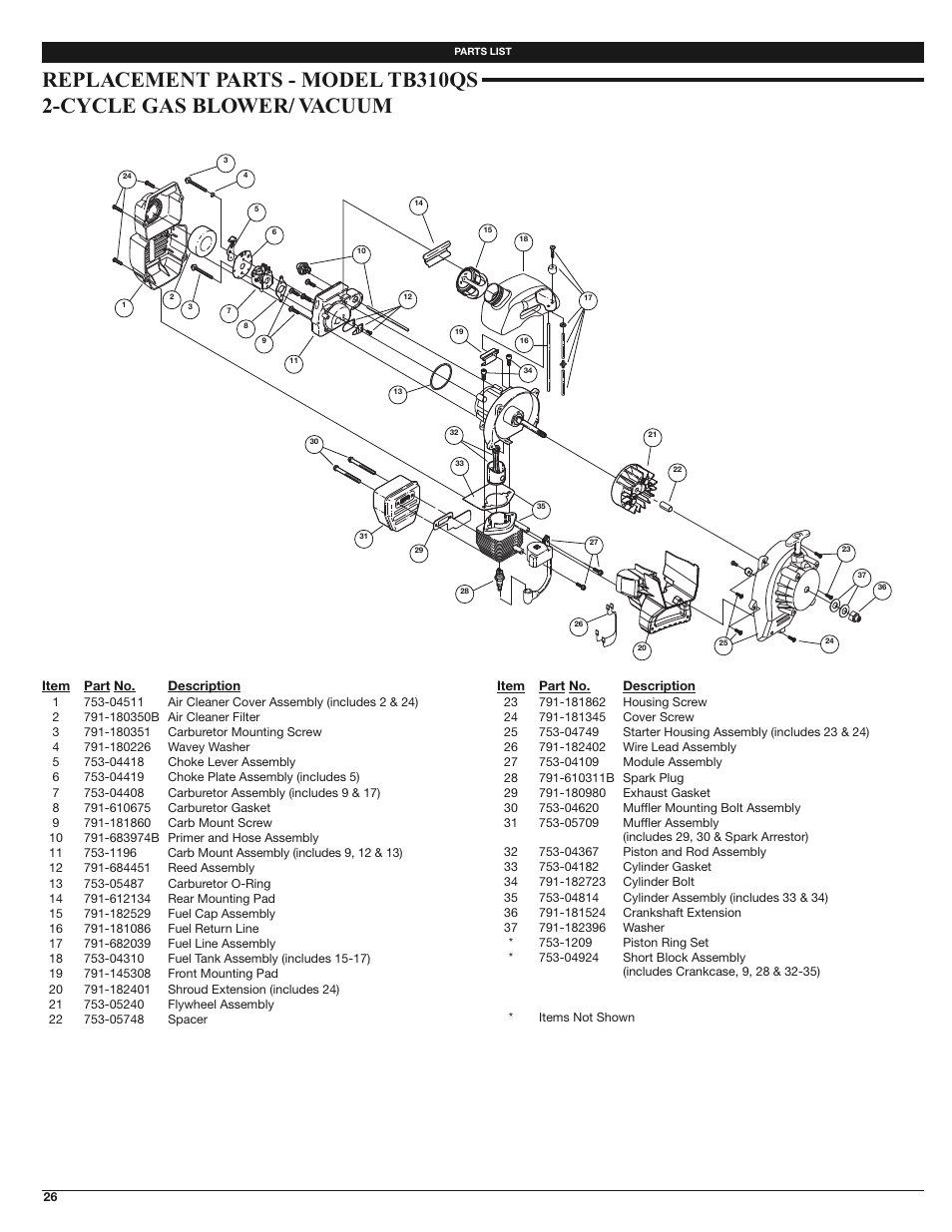 Troy-Bilt TB310QS User Manual | Page 26 / 28