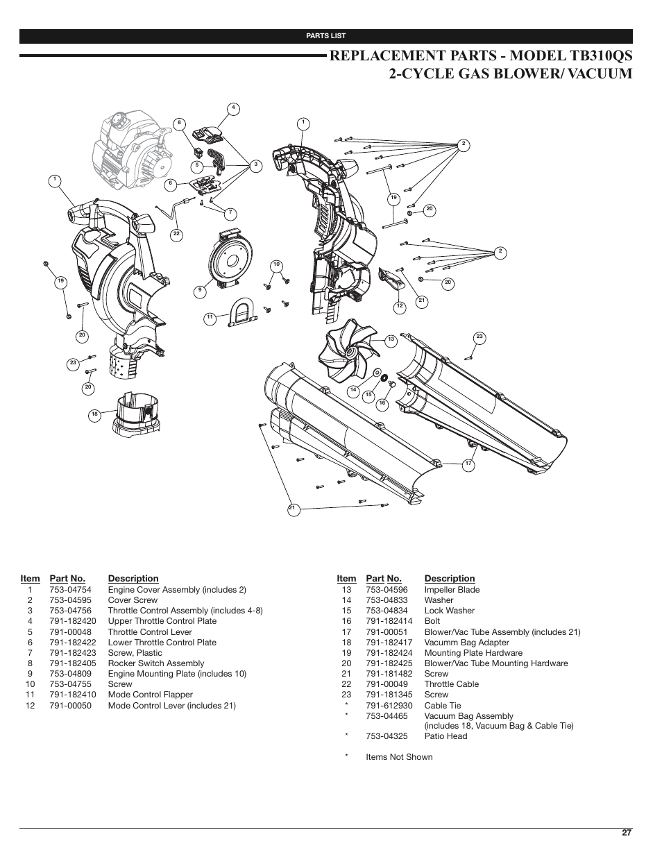 Troy-Bilt TB310QS User Manual | Page 27 / 28