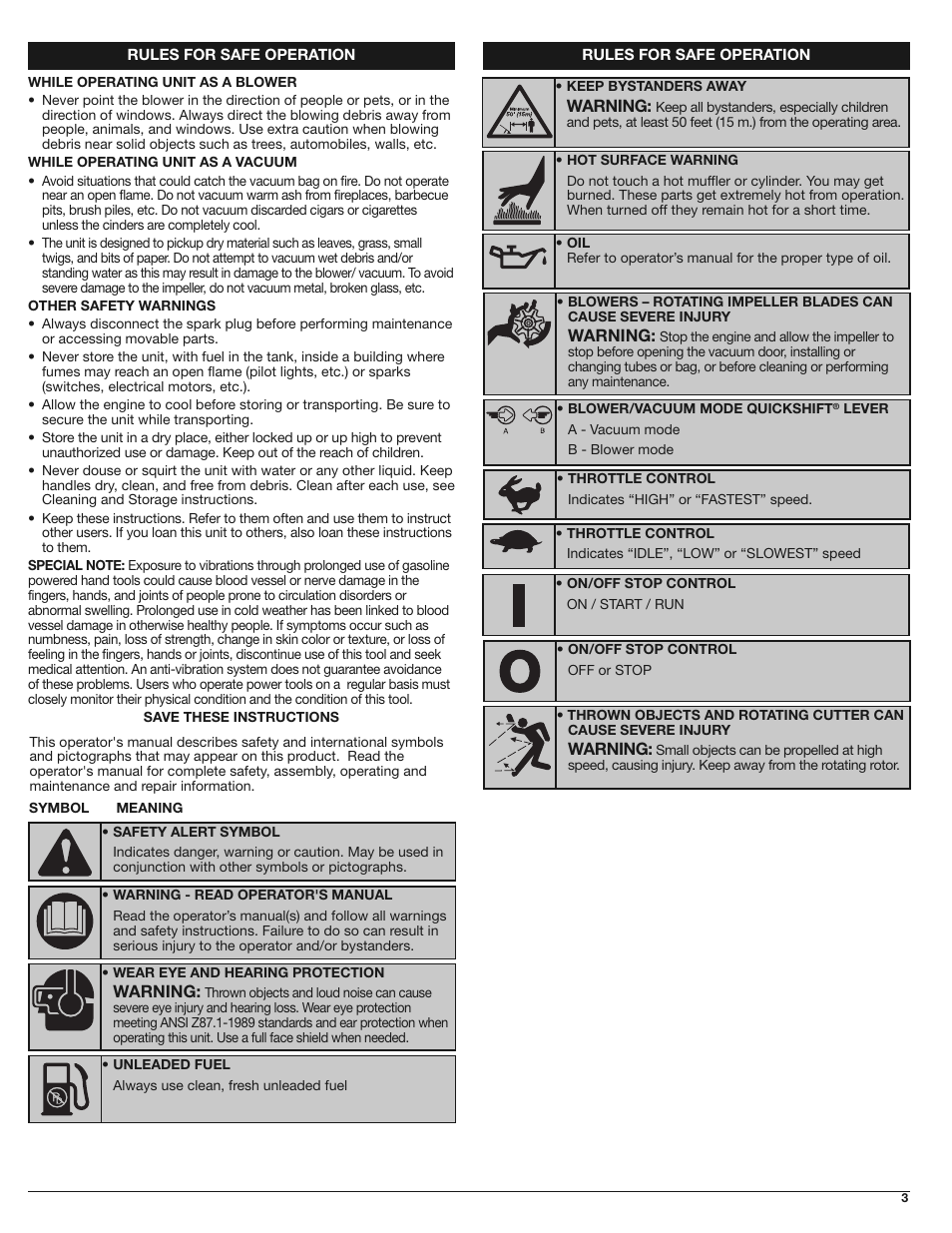 Troy-Bilt TB310QS User Manual | Page 3 / 28