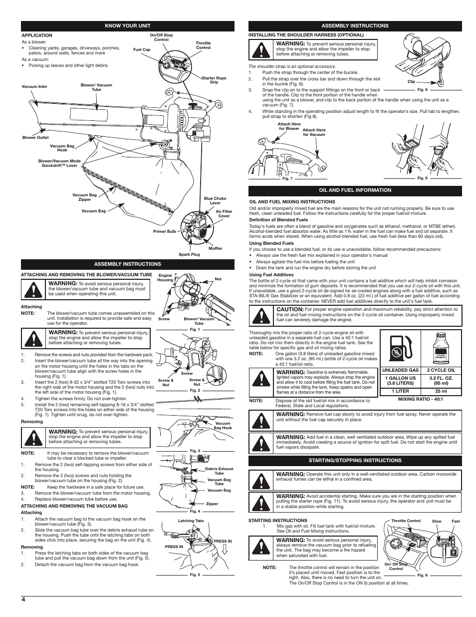 Troy-Bilt TB310QS User Manual | Page 4 / 28