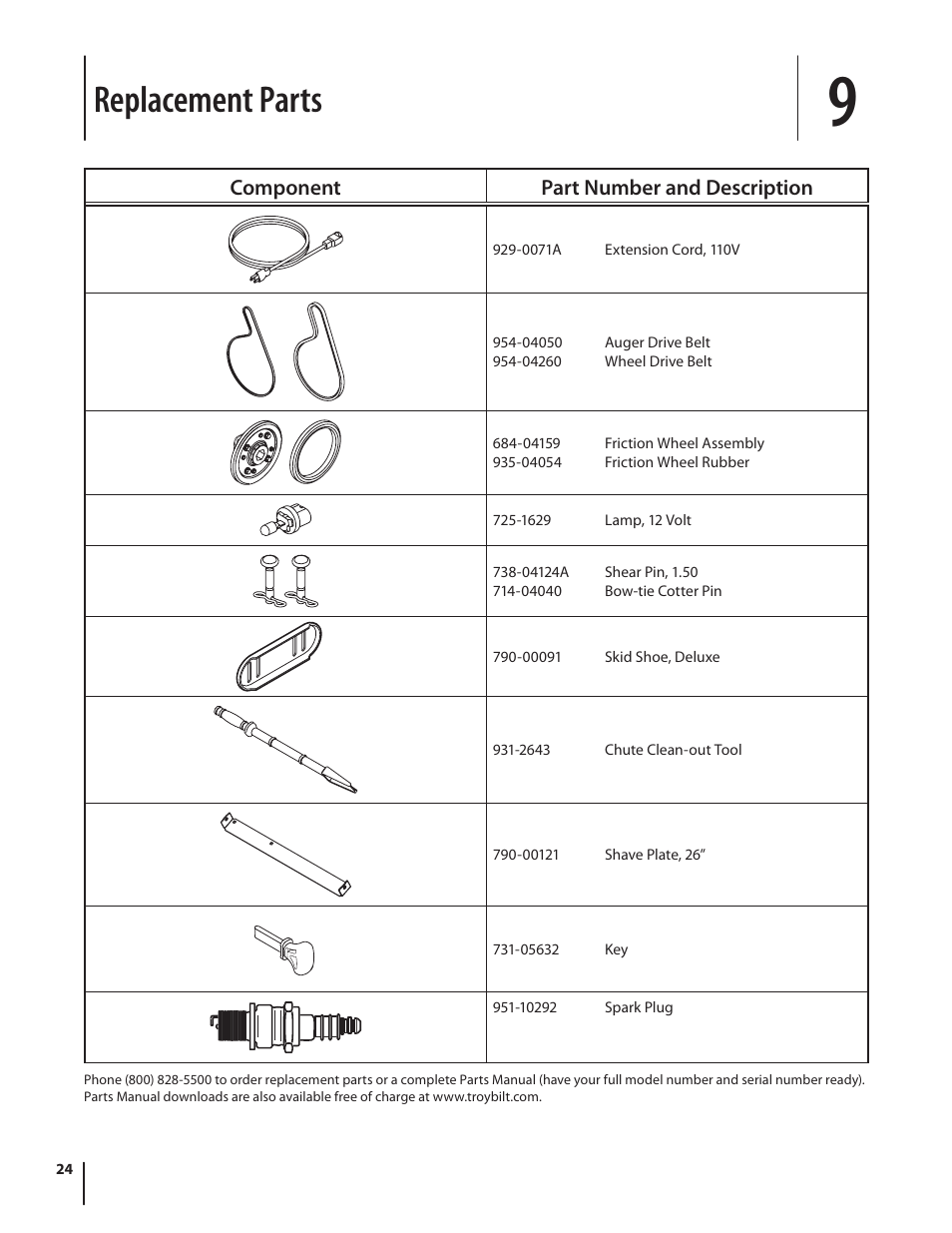 Replacement parts | Troy-Bilt STORM TRACKER 2690XP User Manual | Page 24 / 52