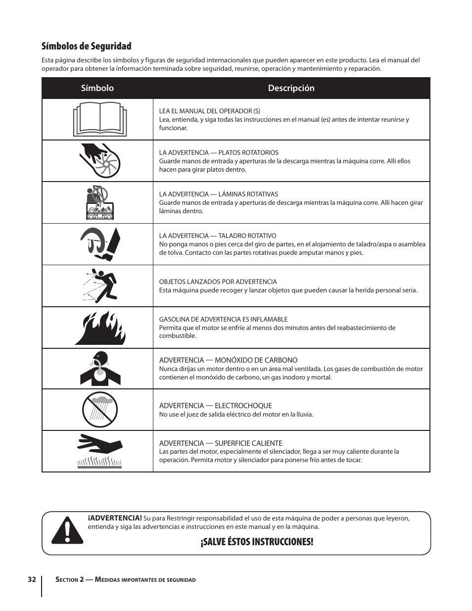 Símbolos de seguridad, Salve éstos instrucciones, Símbolo descripción | Troy-Bilt STORM TRACKER 2690XP User Manual | Page 32 / 52