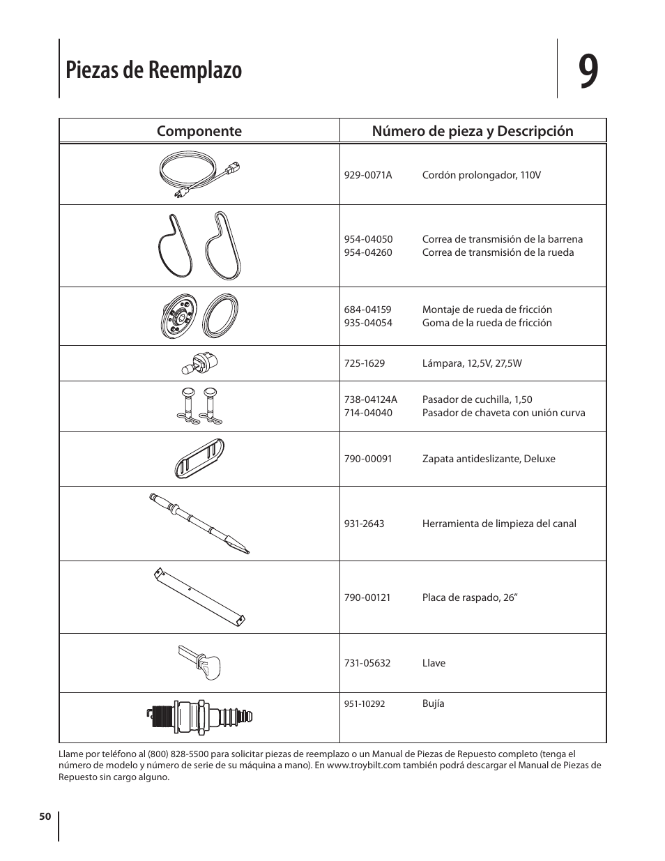 Piezas de reemplazo | Troy-Bilt STORM TRACKER 2690XP User Manual | Page 50 / 52