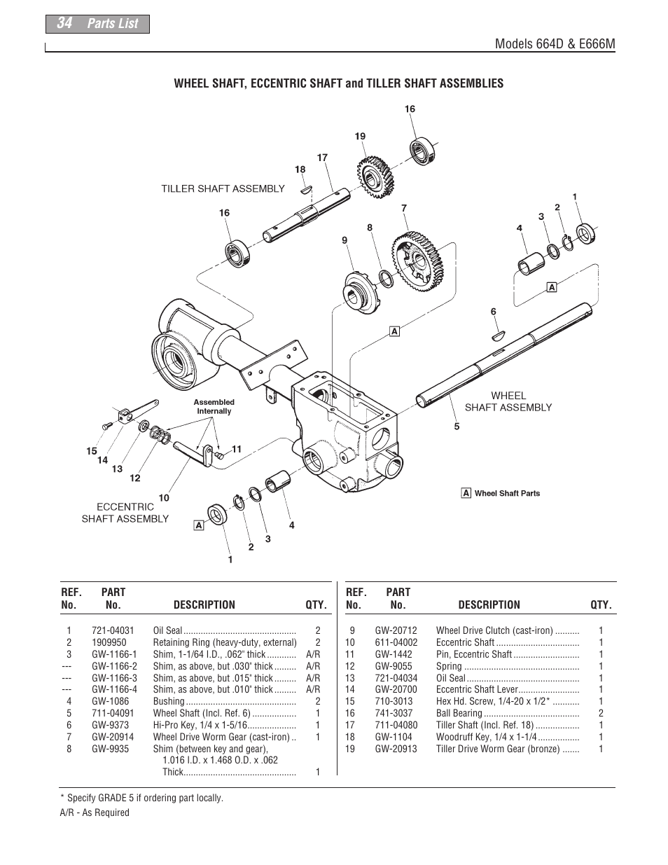 Troy-Bilt 664D User Manual | Page 8 / 15