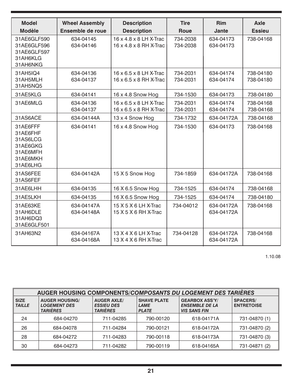 Troy-Bilt 769-03800 User Manual | Page 21 / 52