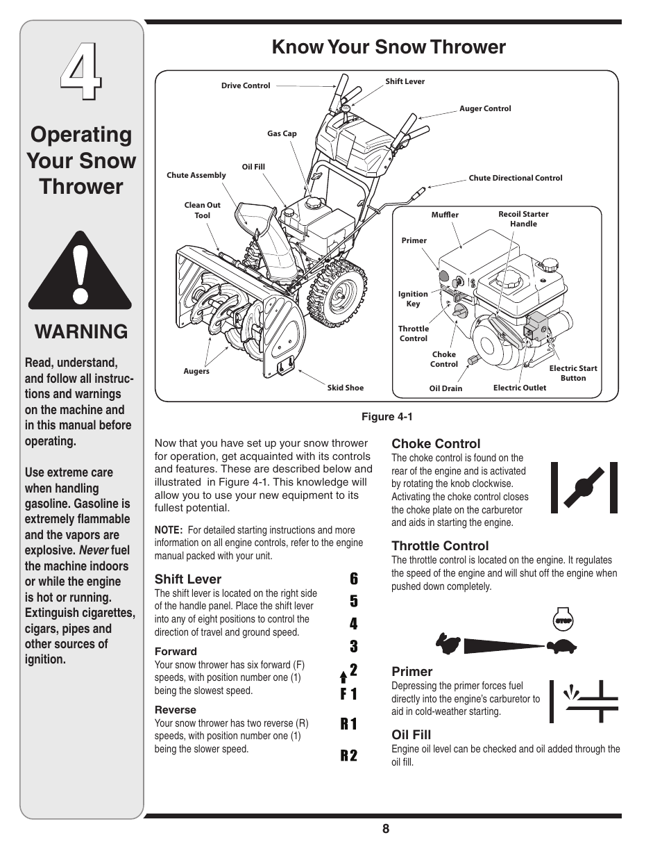 Operating your snow thrower, Know your snow thrower warning | Troy-Bilt 769-03800 User Manual | Page 8 / 52