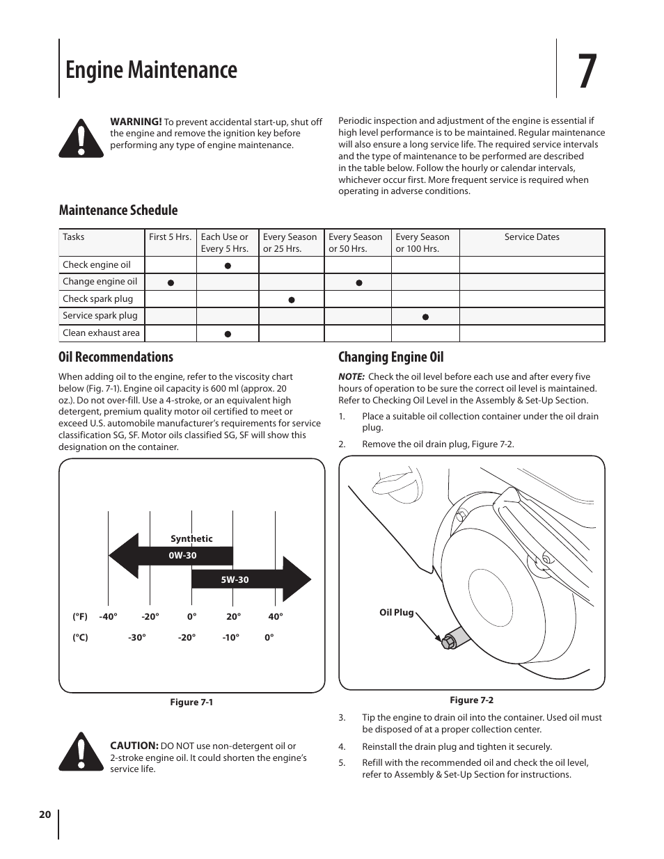 Engine maintenance, Maintenance schedule, Oil recommendations | Changing engine oil | Troy-Bilt 2690 User Manual | Page 20 / 32