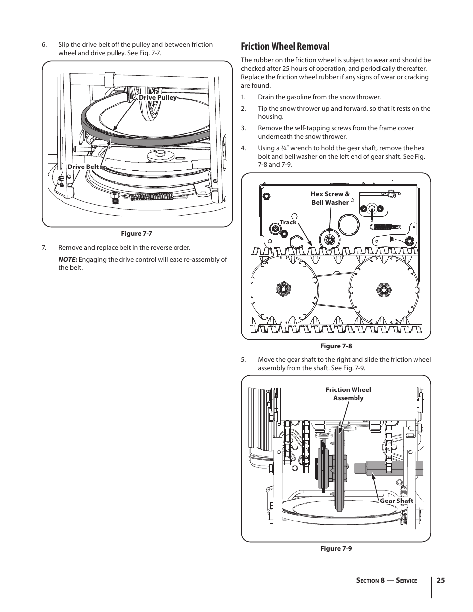 Friction wheel removal | Troy-Bilt 2690 User Manual | Page 25 / 32