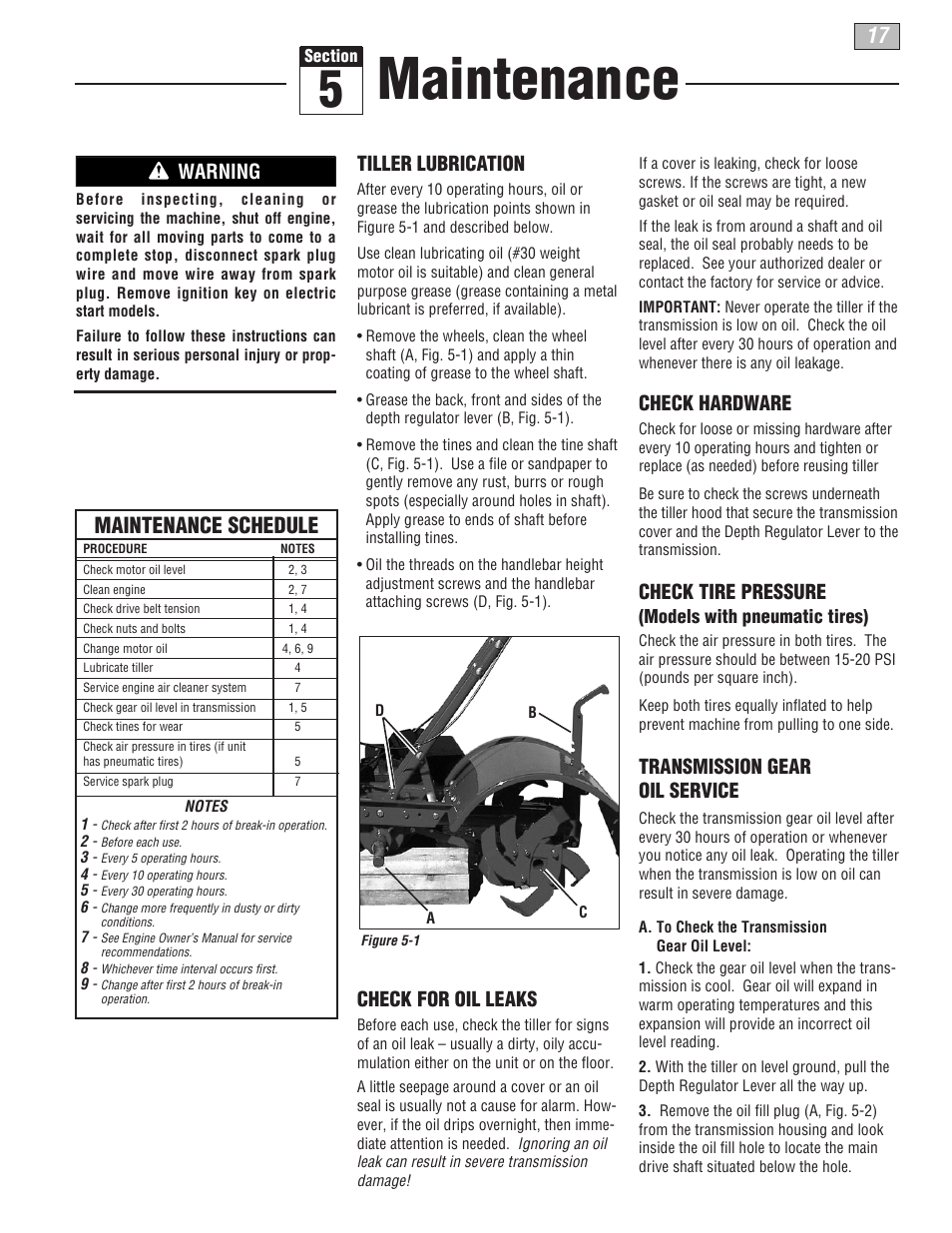 Maintenance, Maintenance schedule, Warning | Tiller lubrication, Check hardware, Check tire pressure, Transmission gear oil service, Check for oil leaks | Troy-Bilt 634B-Super Bronco User Manual | Page 17 / 32