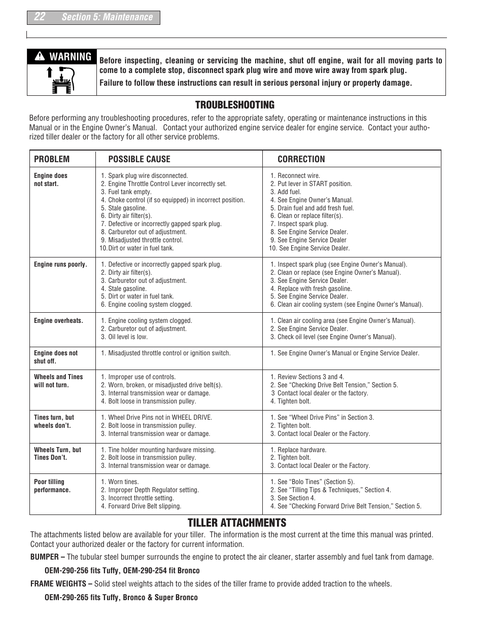 Tiller attachments, Warning troubleshooting | Troy-Bilt 634B-Super Bronco User Manual | Page 22 / 32