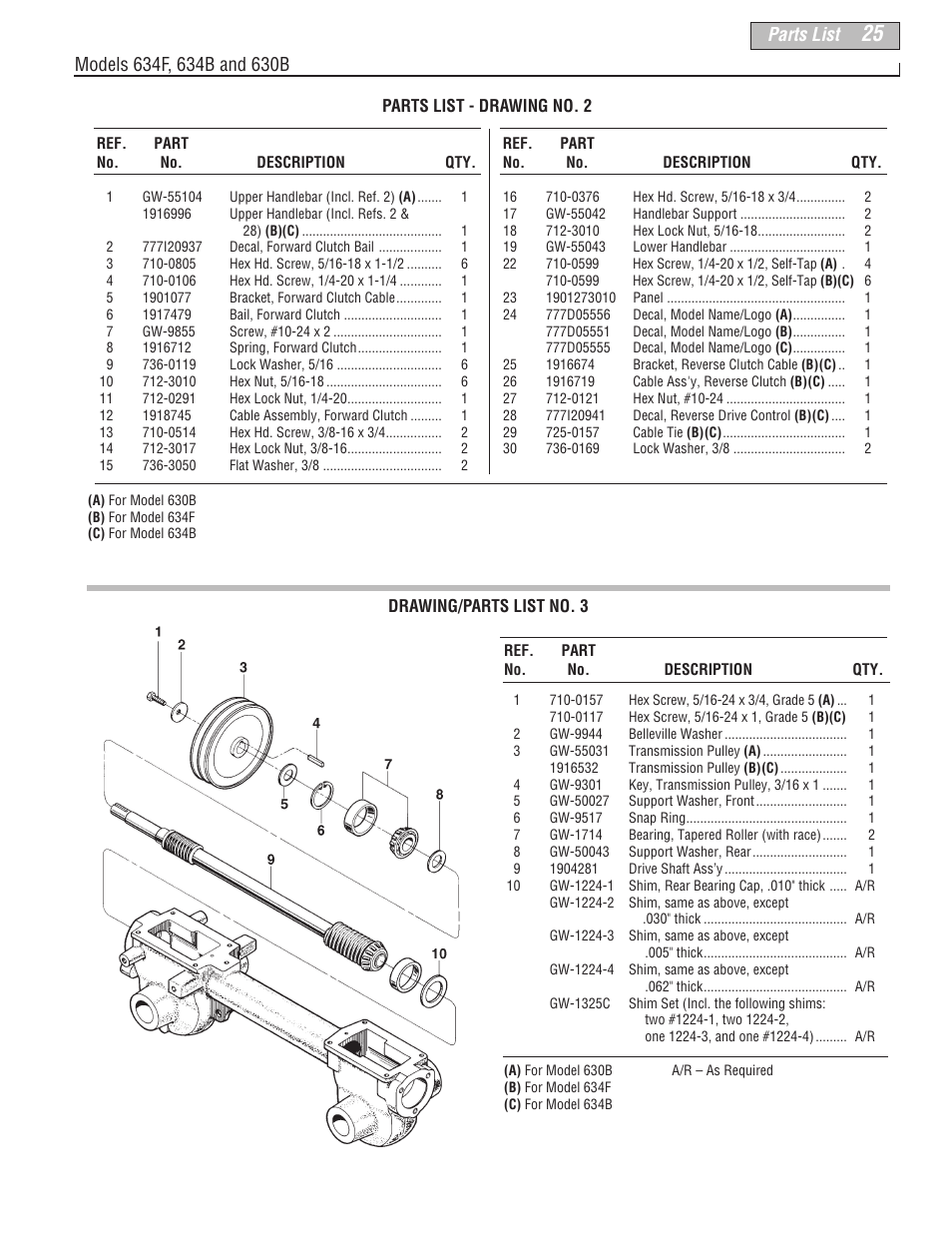 Parts list | Troy-Bilt 634B-Super Bronco User Manual | Page 25 / 32