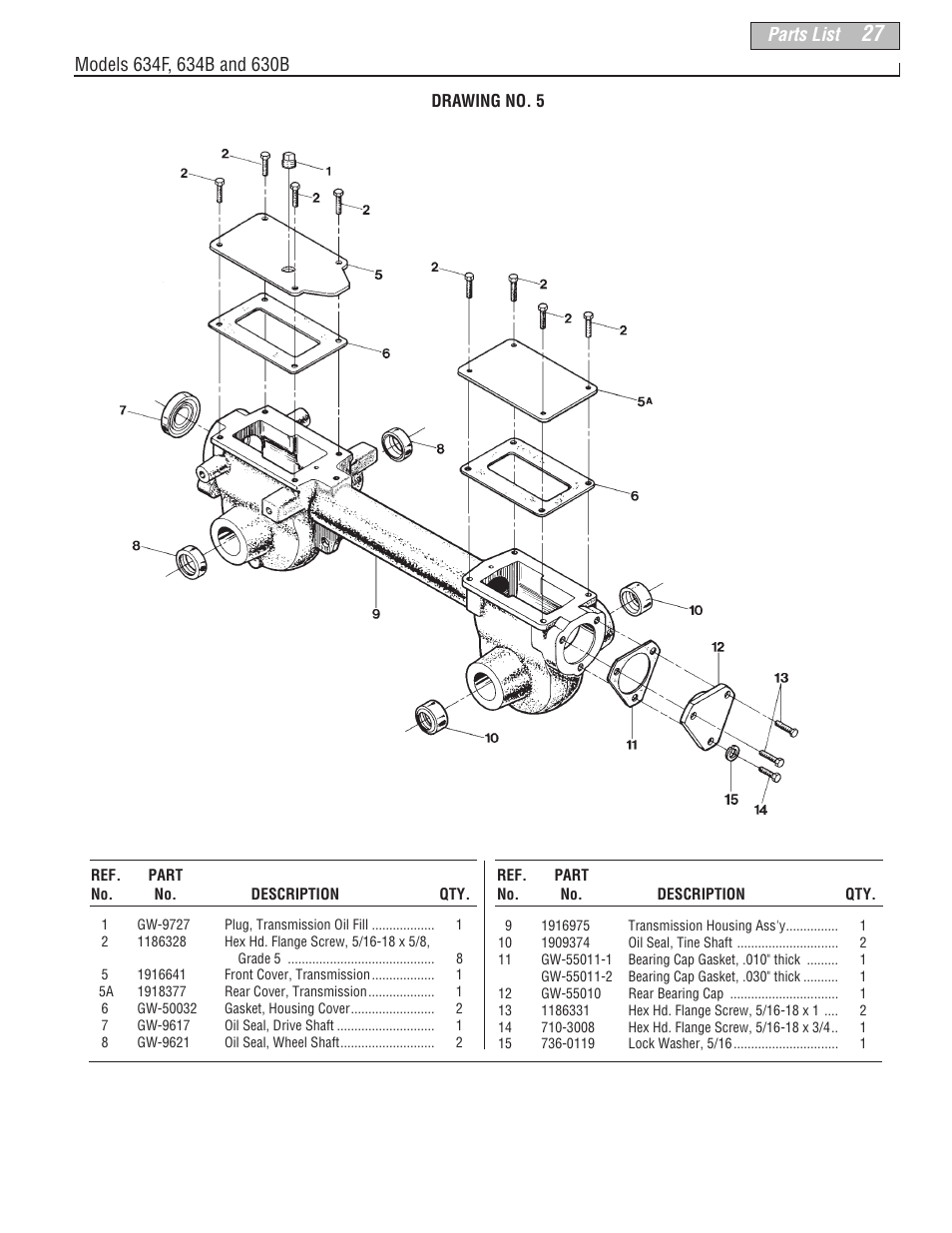 Parts list | Troy-Bilt 634B-Super Bronco User Manual | Page 27 / 32