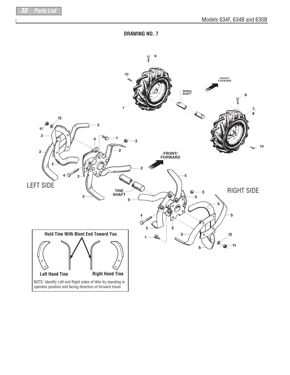 Right side left side | Troy-Bilt 634B-Super Bronco User Manual | Page 30 / 32