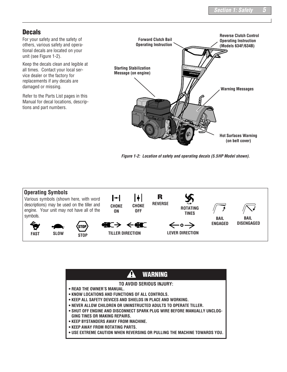 5decals, Warning | Troy-Bilt 634B-Super Bronco User Manual | Page 5 / 32