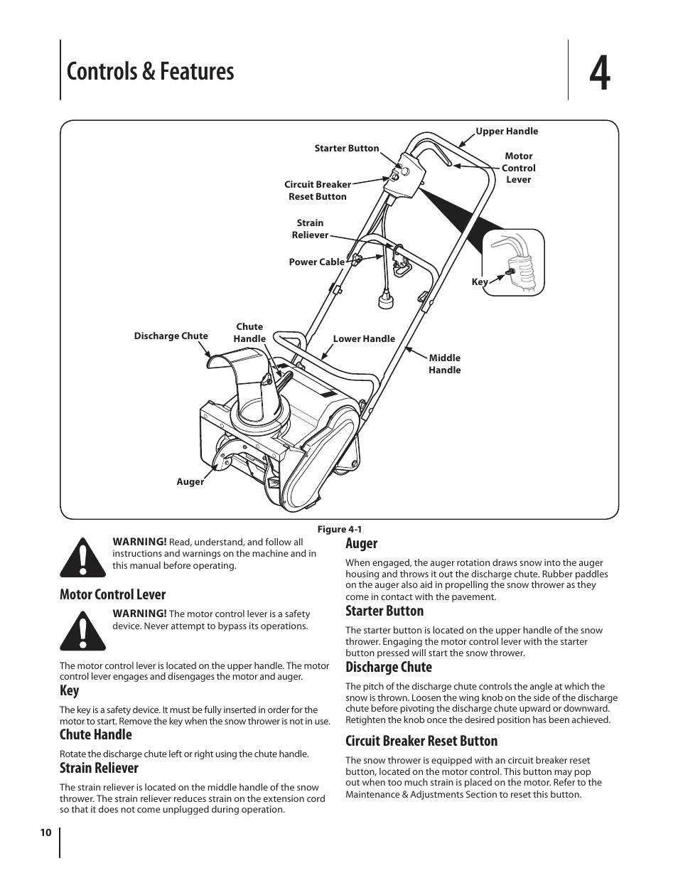 Controls & features, Motor control lever, Chute handle | Strain reliever, Auger, Starter button, Discharge chute, Circuit breaker reset button | Troy-Bilt Electric Snow Thrower Flurry 1400 User Manual | Page 10 / 40