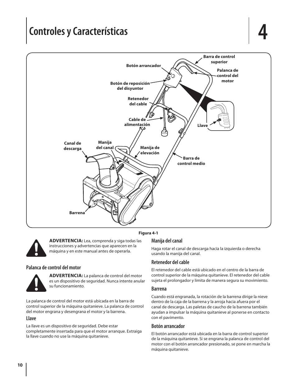 Controles y características | Troy-Bilt Electric Snow Thrower Flurry 1400 User Manual | Page 30 / 40