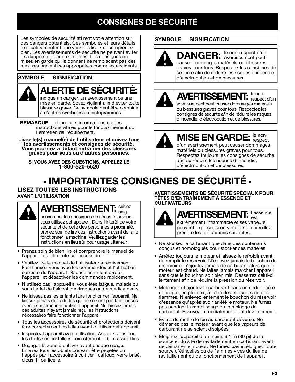 Avertissement, Danger, Mise en garde | Alerte de sécurité, Importantes consignes de sécurité, Consignes de sécurité | Troy-Bilt TBGC User Manual | Page 13 / 32