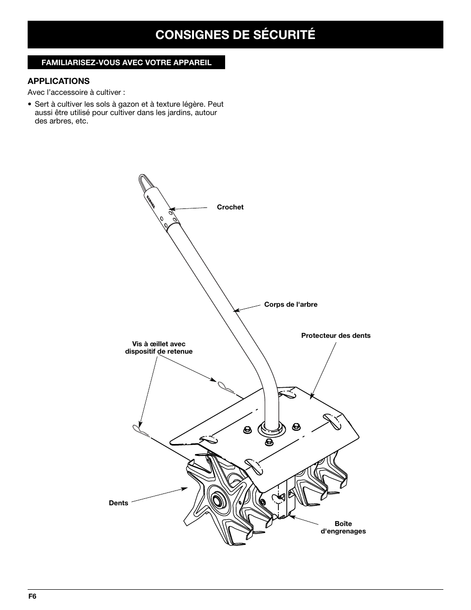 Consignes de sécurité | Troy-Bilt TBGC User Manual | Page 16 / 32