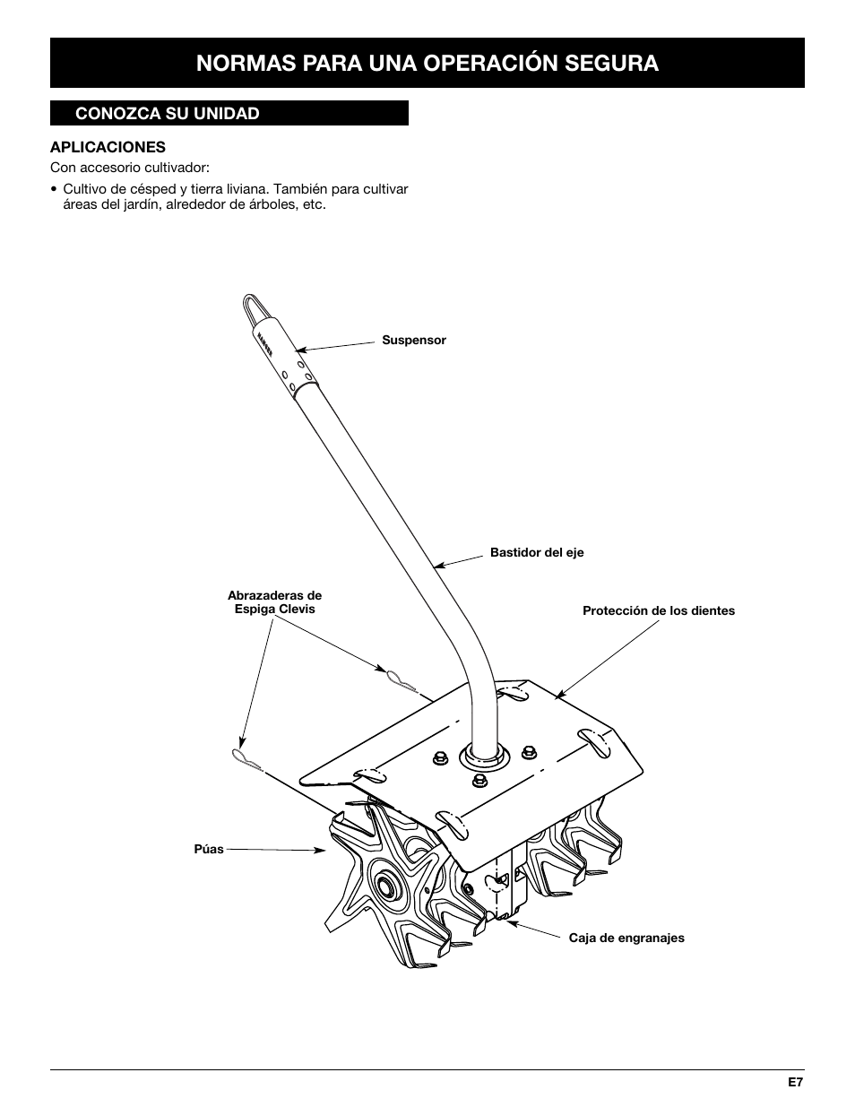 Normas para una operación segura | Troy-Bilt TBGC User Manual | Page 27 / 32